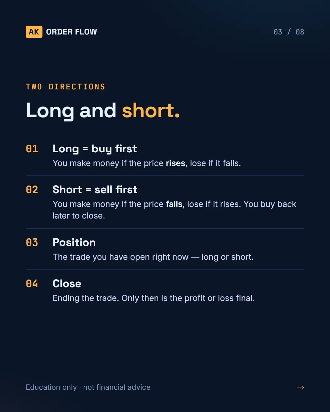 What Does Trading Gold Actually Mean? slide 3